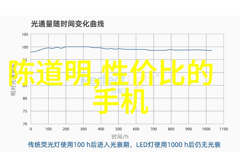 现代简约风格主卧室整体装修效果图温馨舒适的家居空间设计