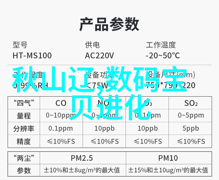 古文明秘密玛雅wang的电子邮件之谜