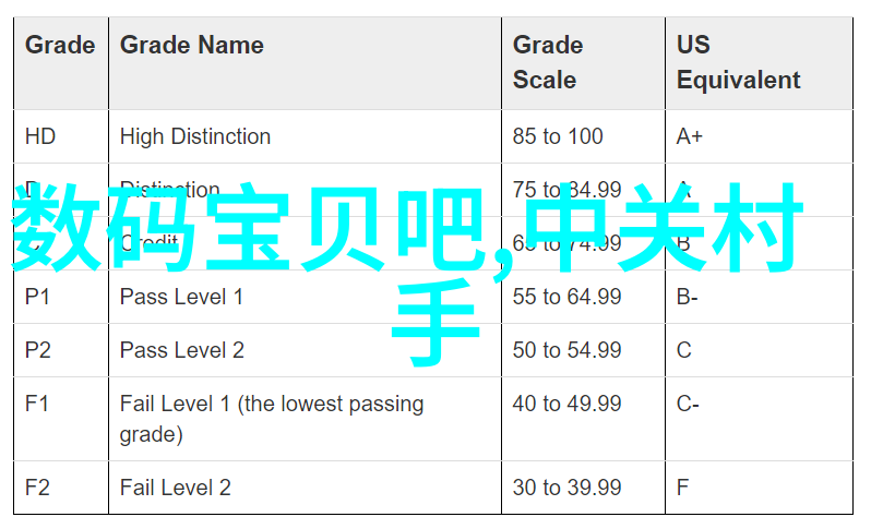 吸收塔设备图之谜解开其运作奥秘的钥匙在哪里