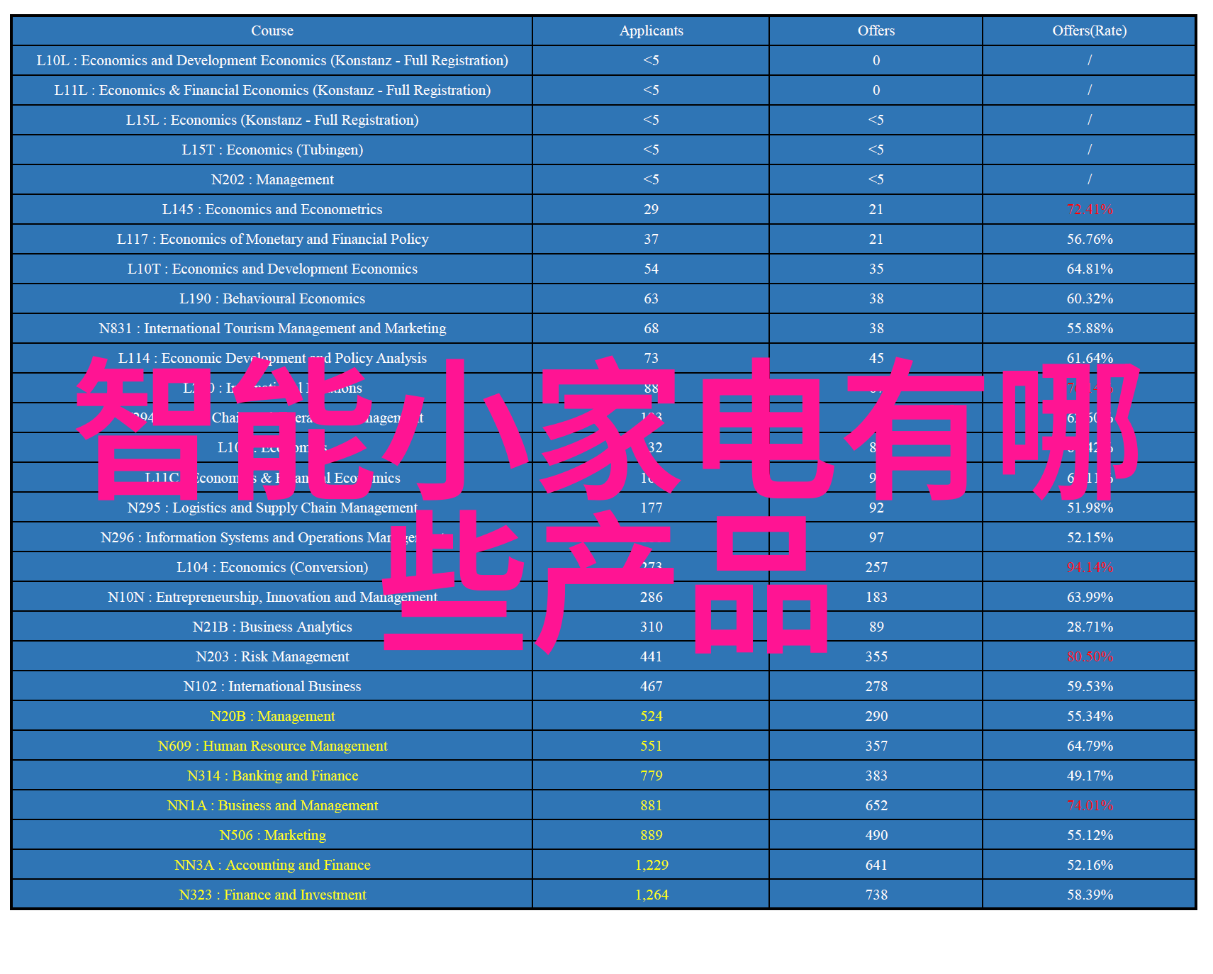交通智能体-智网之轮如何赋能城市交通系统的未来