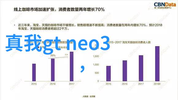 中国工业互联网研究院智造未来赋能产业升级