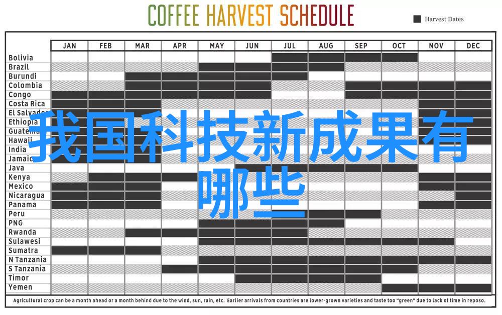 小型污水处理一体化设备如何将废弃变为宝藏