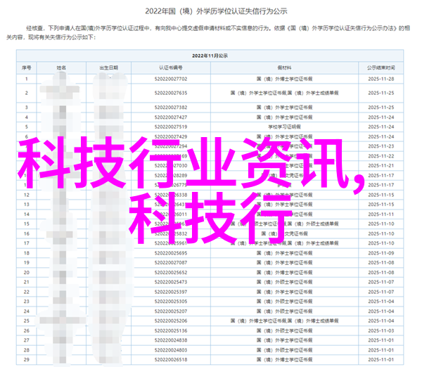 关于请求拨款的请示我要向您申请一笔资金支持