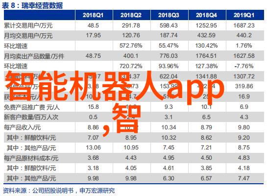 不锈钢填料的多重应用从水处理到食品工业