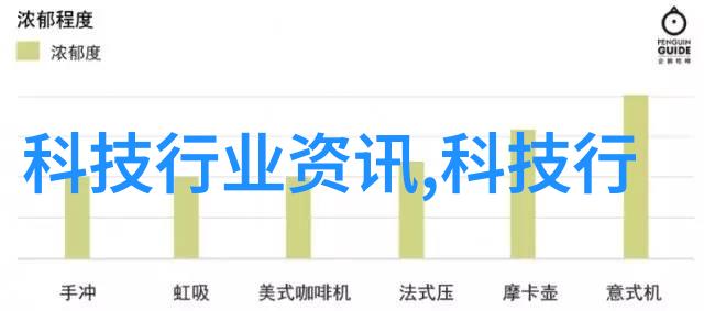 水质分析的精确者新一代总氮测定仪的崛起