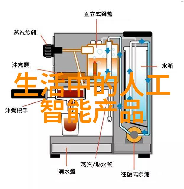 偏爱折火一夏我倾心于那不经意间点燃的岁月
