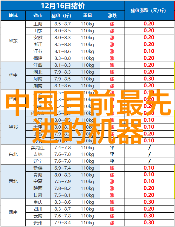 空压机油气分离器的主要作用我是如何学会爱上空压机的