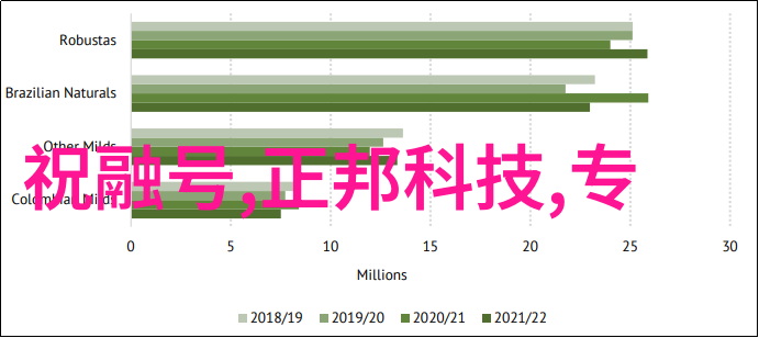 成都制冷设备-凉爽夏日成都制冷设备行业的发展与挑战