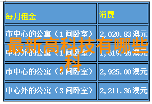 铝塑分离机的应用与优势探究
