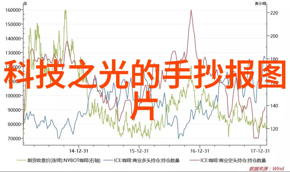 废气处理措施有哪些