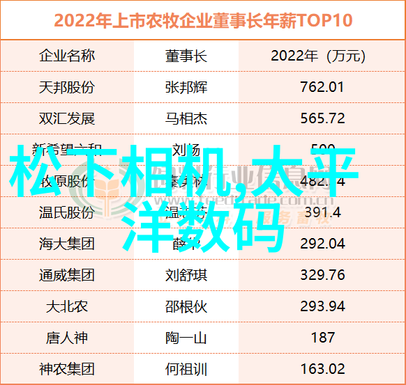 探索那份无法言说的草莓魅力揭秘情结背后的故事