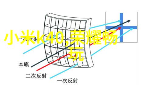水管尺寸选择指南50 75 110的实用性与应用