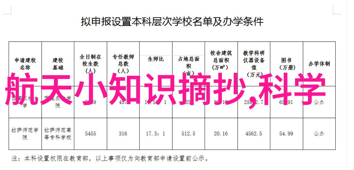 2013年小卧室装修效果图大全探秘那些令人惊叹的设计灵感从何而来
