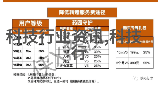 输送设备的应用与创新发展