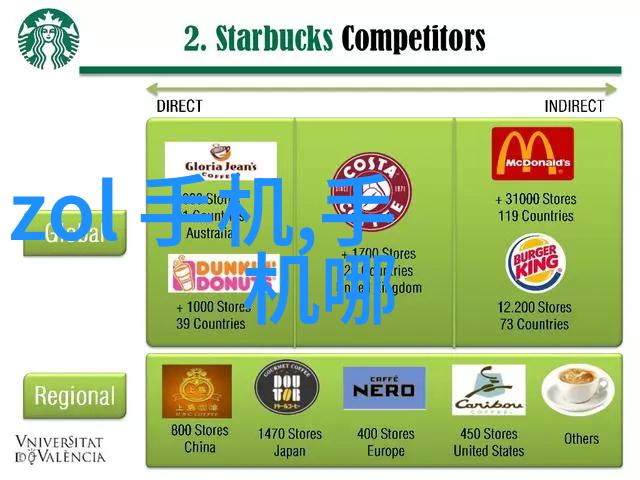 52英寸液晶四季度可望降到1000美元