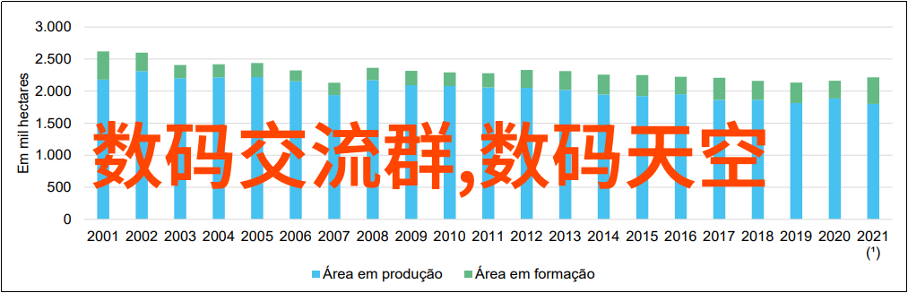 如何正确使用洗碗机的操作指南