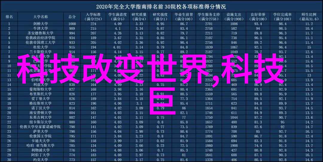 守护森林之心大森林里的小木屋