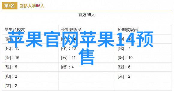五金配件奇幻世界从简约到华丽的视觉对比艺术