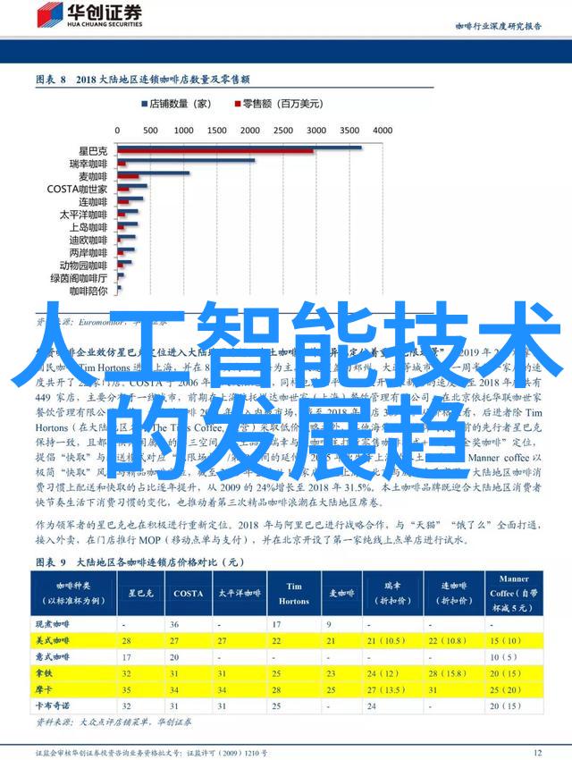 城市绿色发展新趋势地埋式一体化污水处理设备的应用前景