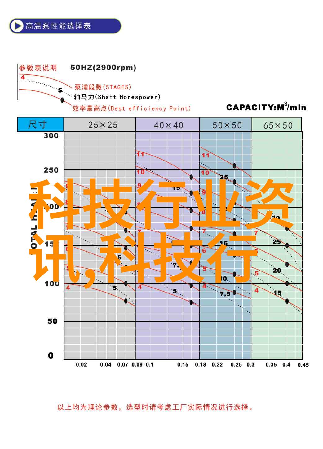 邻近不锈钢工厂的精密加工艺术