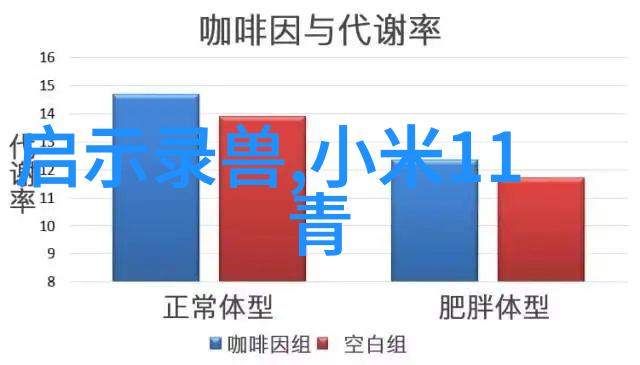 水利水电领域深造后悔的沉思回溯与反思