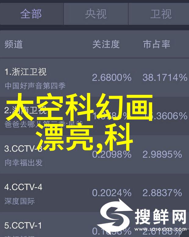 蒸发的智慧浓缩精华的艺术