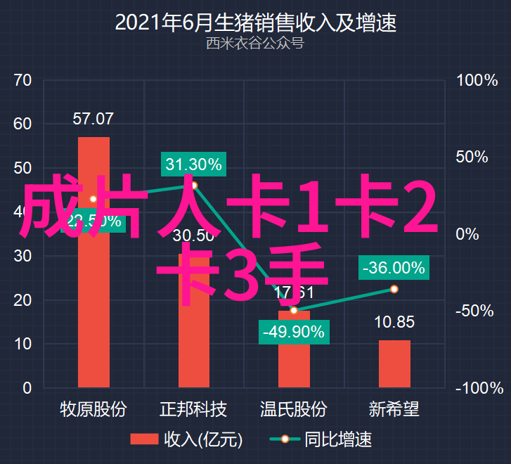检测仪价格的变动与行业发展趋势分析