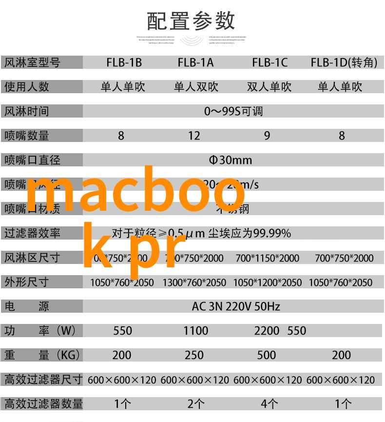 为什么有些建筑物外墙涂抹了厚厚的一层灰泥或石膏粉
