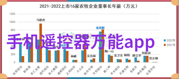 宝宝不哭全方位解决方案让宝宝安然入睡