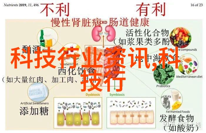 流动的梦境多功能流化床的奥秘解析