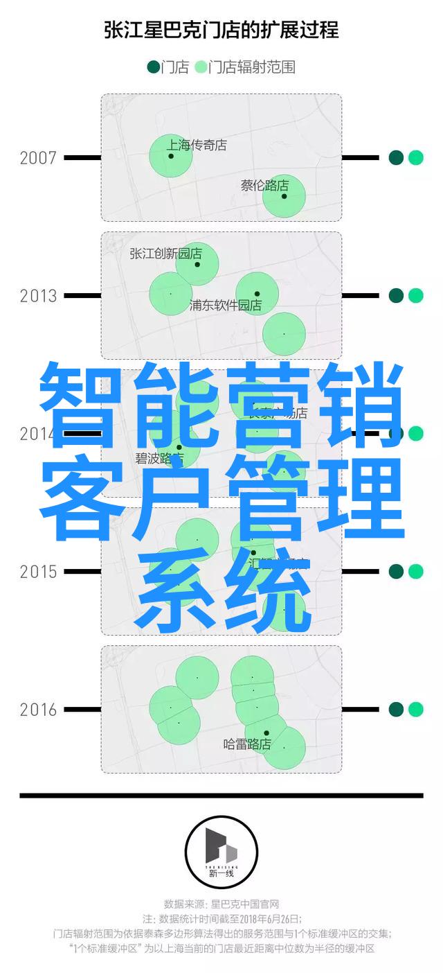 小巧精致43平米的现代舒适家居空间设计灵感