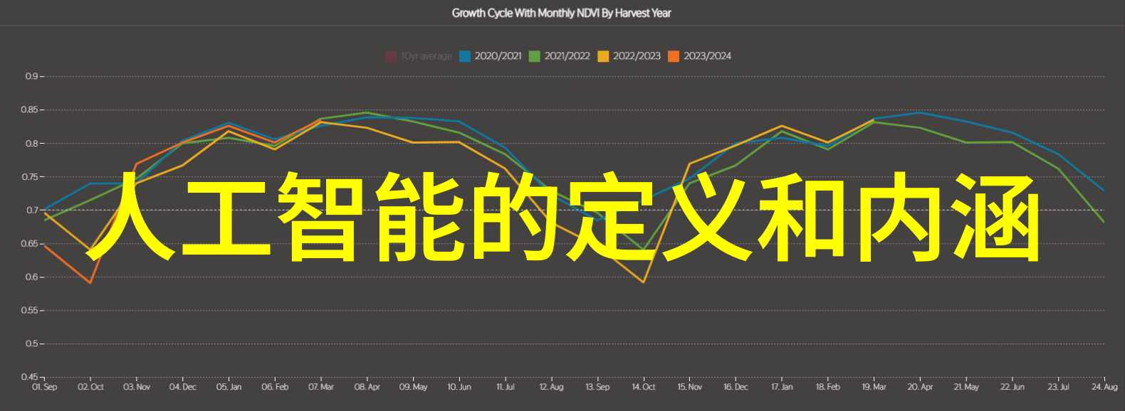瑜伽老师的精彩教学瑜伽教练的专业指导