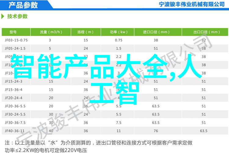不锈钢板材分类你知道吗我来教你怎么分从常见到专业的不锈钢板材分类
