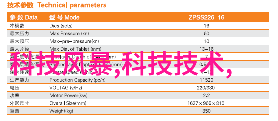 主题我是如何在家中DIY出超实用的aspen波纹丝网填料的