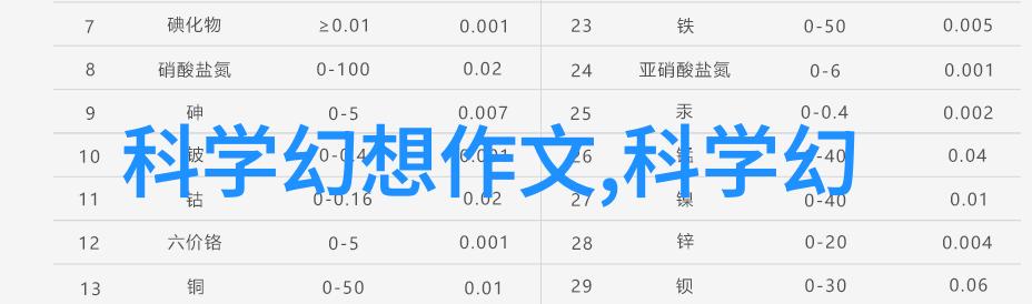 不锈钢丝网 填料金属之韵材料的和谐