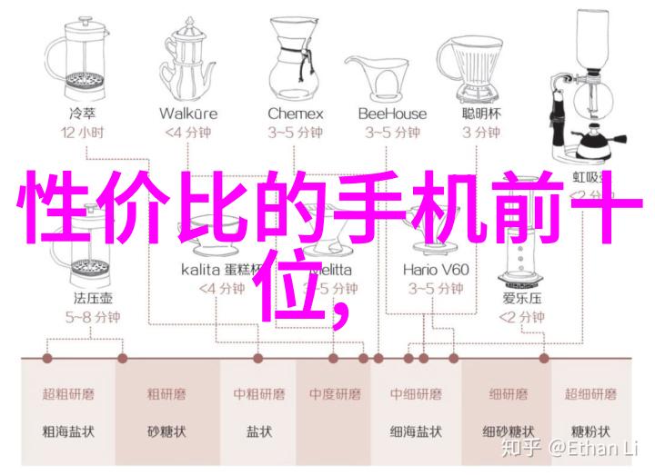 极端清洁超高温瞬时灭菌机的奇迹之力