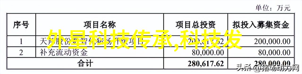 夏普Sharp花40亿日元购入东芝Toshiba电脑业务