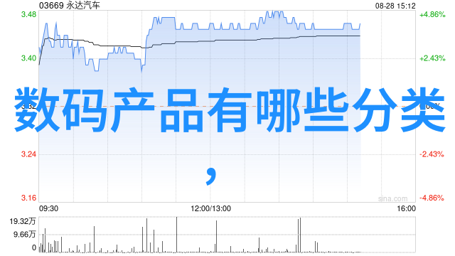 日本RapperDISSSUBS13日本嘻哈歌手激烈吐槽与粉丝互动
