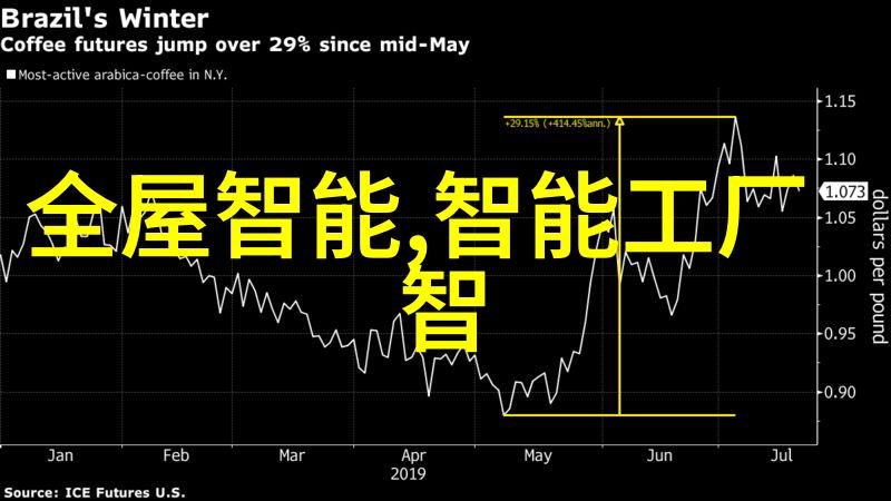 专家推荐三种药治疗新冠病毒-抗疫先锋医界专家揭秘有效新冠治疗方案