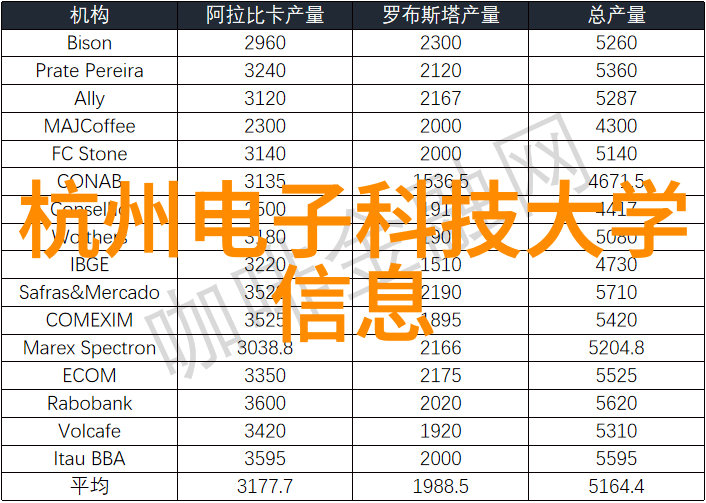 水质检测正常值解析了解ppt如何影响水质