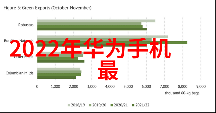 高压蒸汽灭菌器在医疗环境中的应用与优势分析