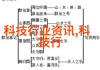 去毛刺-细节完善的艺术如何用心打磨每一个角落