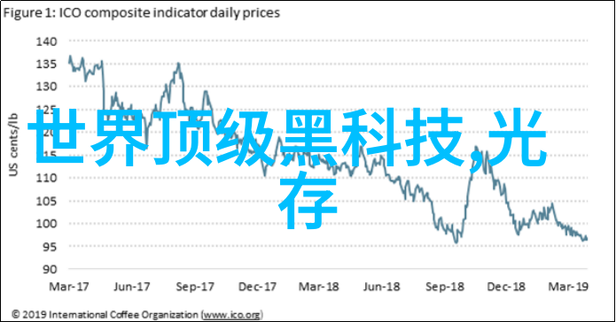 医用消毒灭菌-现代医用消毒灭菌技术及其应用