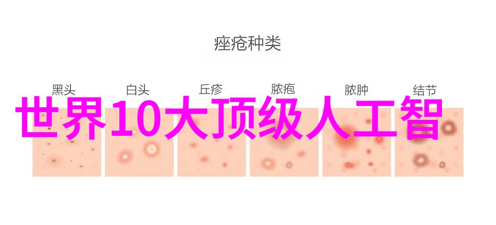 工业水处理技术的进步与应用实例