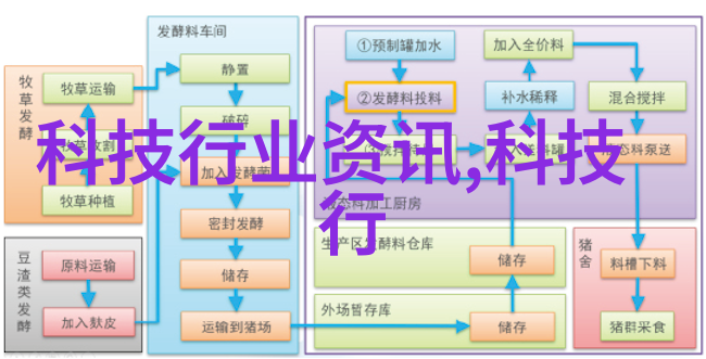 输送设备制造生产厂家专业高效的物料运输解决方案提供者