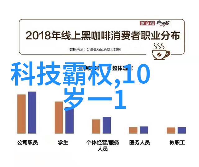 从医院洁具到家用厨房环氧乙烷灭菌的奇妙双重生涯