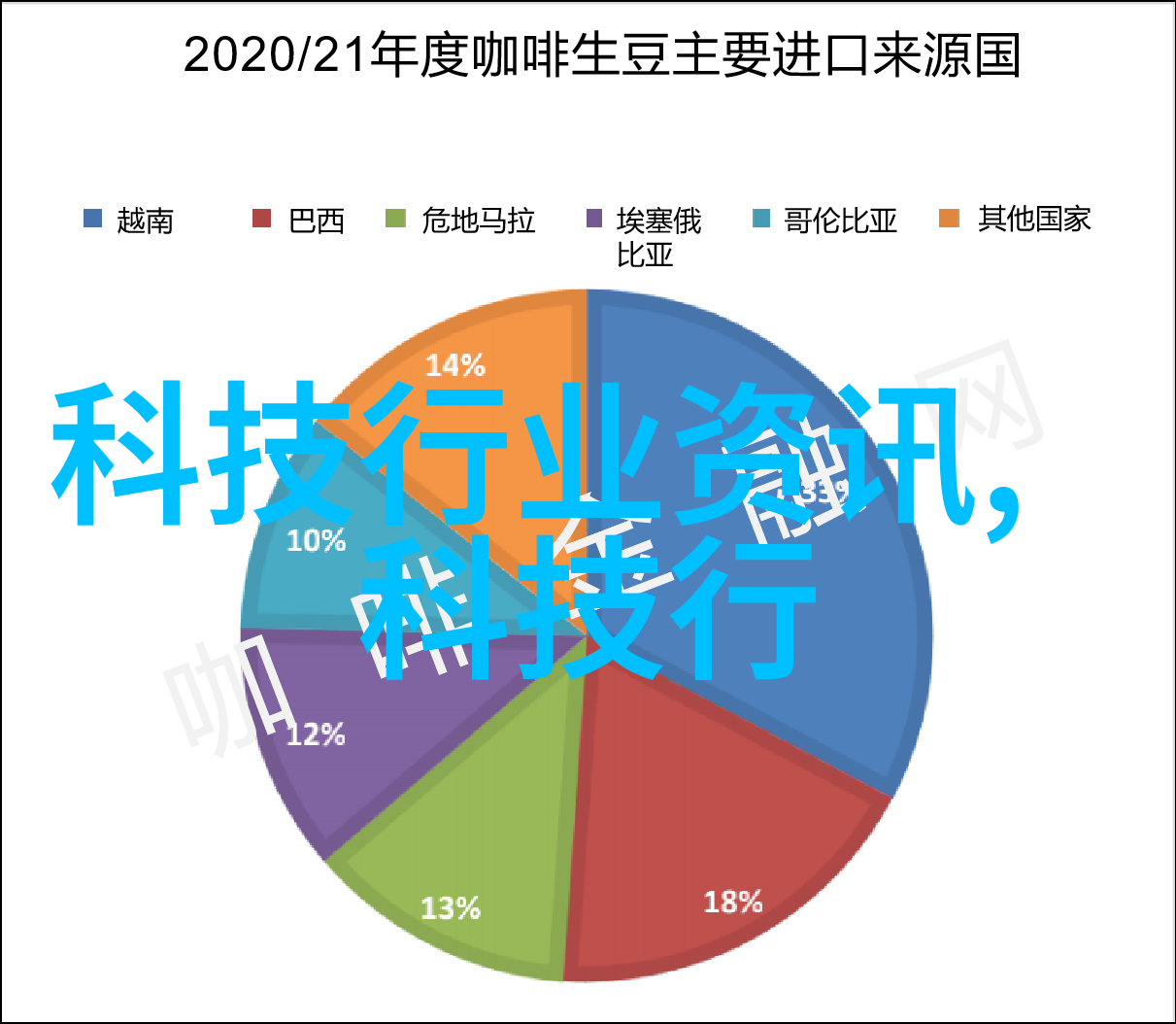 纯化水制备设备种类全解析RO反渗透离子交换超滤膜紫外线消毒等