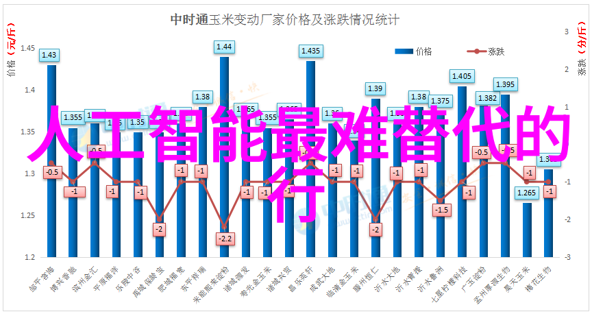 班里公交车小诗的高中日记青春路上的诗意旅行