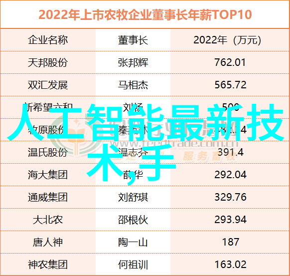 在虚拟的色彩边界中翱翔就去色吧的未知探险