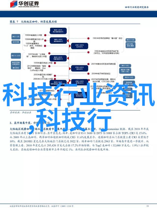 金属界的隐形英雄不锈钢波纹填料的无处不在之用
